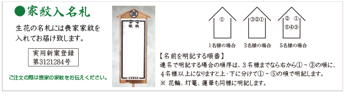 当社オリジナル家紋入名札